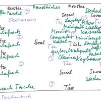 Seltsame Übernachtungen