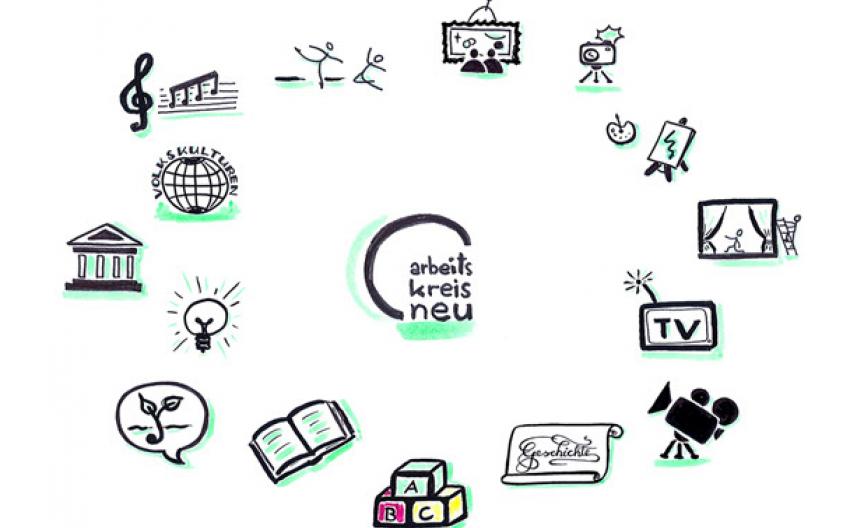 arbeitskreis.neu