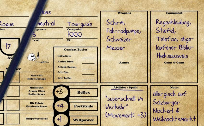 Character sheet